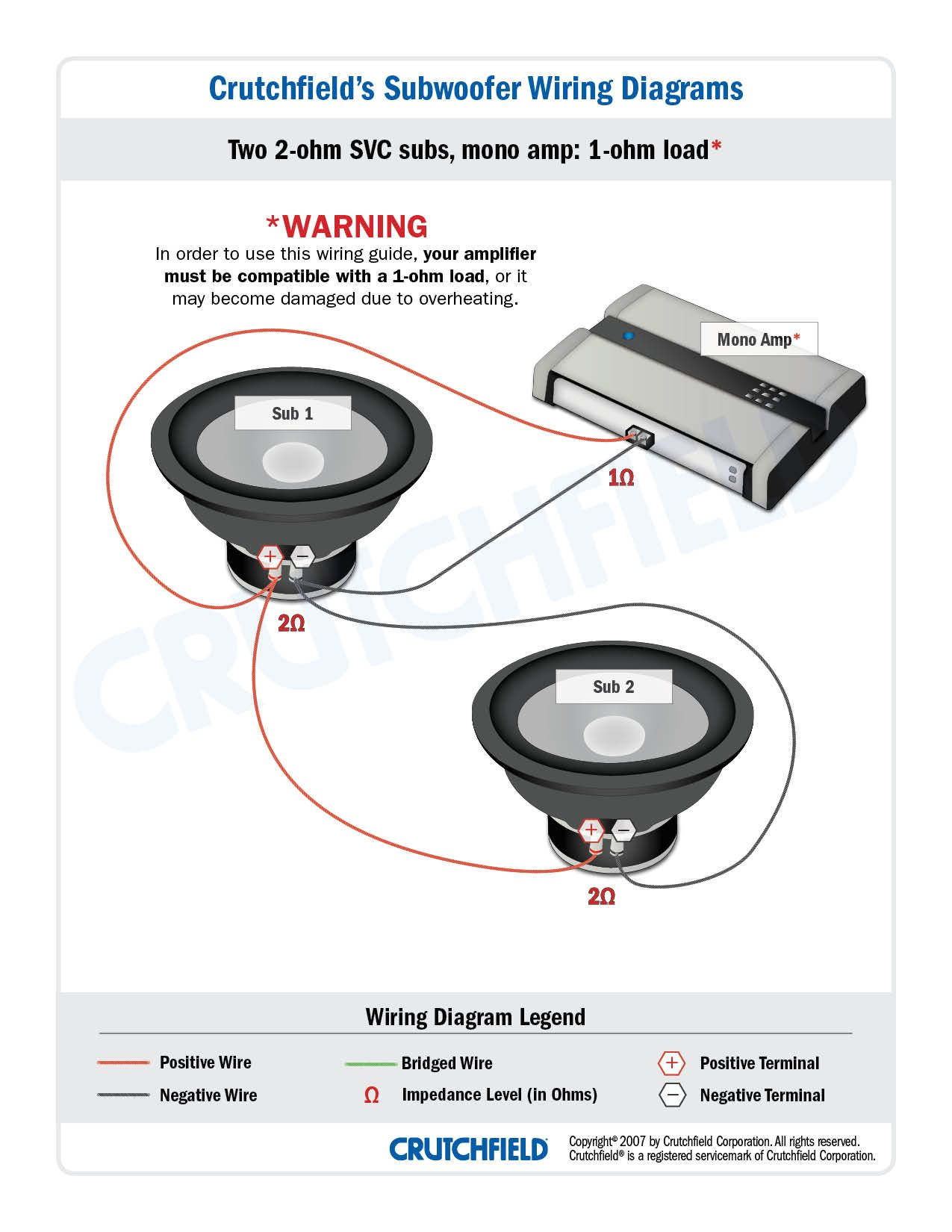 Crutchfield Wiring Diagram Car Audio Amplifiers Wiring Diagrams Two Wiring Library Crutchfield Wiring Diagram Car Audio Amplifiers Wiring Diagrams Two Wiring Library