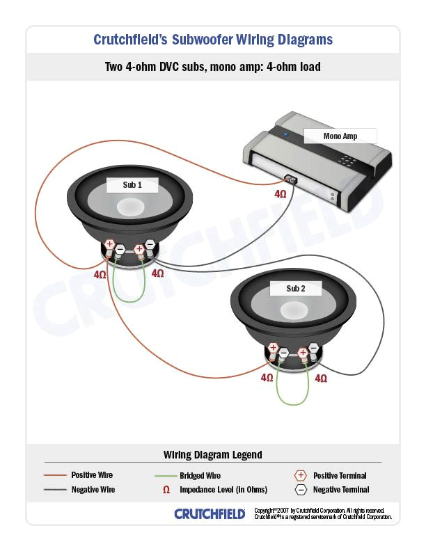 Crutchfield Wiring Diagram Subwoofer Wiring Diagrams Elec Car Audio Systems Car Audio Car Crutchfield Wiring Diagram Subwoofer Wiring Diagrams Elec Car Audio Systems Car Audio Car