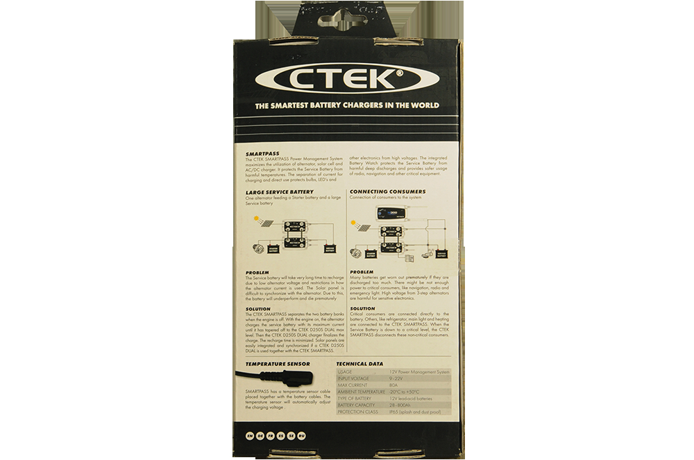 Ctek Smartpass Wiring Diagram Ctek Smartpass Aprtech Ctek Smartpass Wiring Diagram Ctek Smartpass Aprtech