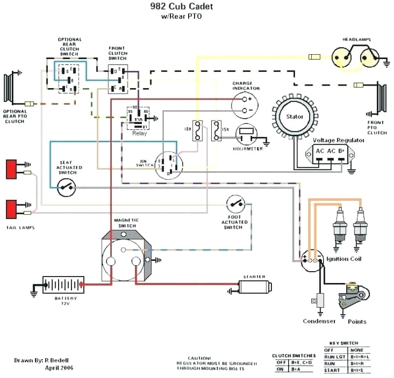 Cub Cadet 2135 Wiring Diagram Monthly Archived On July 2019 Cub Cadet 2135 Wiring Schematic Cat