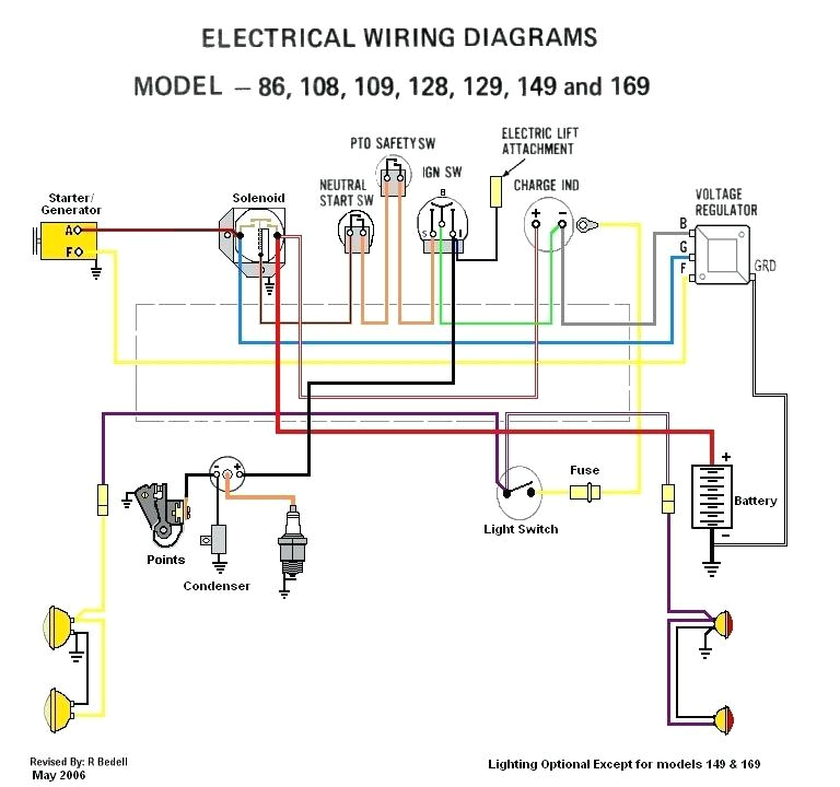 Cub Cadet 2135 Wiring Diagram Monthly Archived On July 2019 Cub Cadet 2135 Wiring Schematic Cat