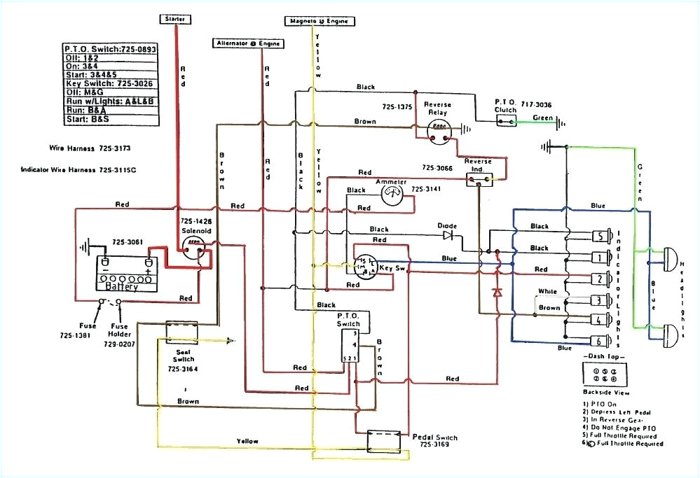 Cub Cadet 2135 Wiring Diagram Monthly Archived On July 2019 Cub Cadet 2135 Wiring Schematic Cat