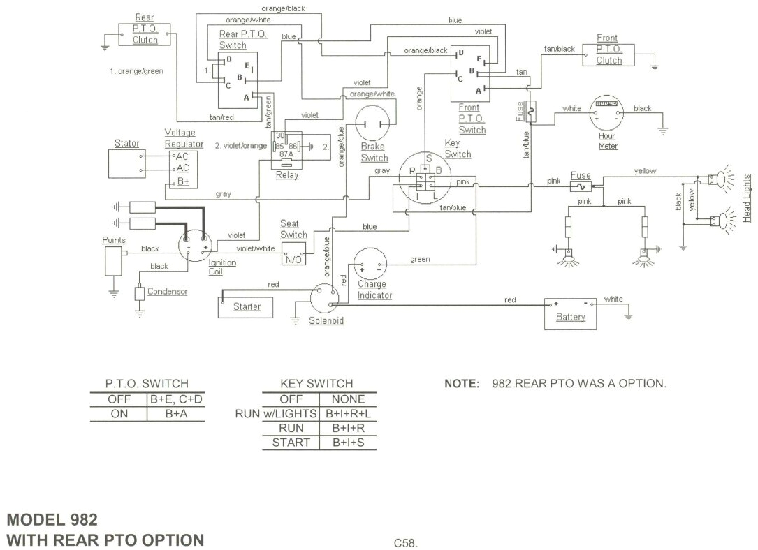 Cub Cadet 5252 Wiring Diagram 106 Cub Cadet Wiring Diagram Wiring Diagram Centre Cub Cadet 5252 Wiring Diagram 106 Cub Cadet Wiring Diagram Wiring Diagram Centre