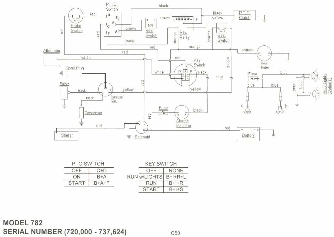Cub Cadet 5252 Wiring Diagram 106 Cub Cadet Wiring Diagram Wiring Diagram Centre Cub Cadet 5252 Wiring Diagram 106 Cub Cadet Wiring Diagram Wiring Diagram Centre