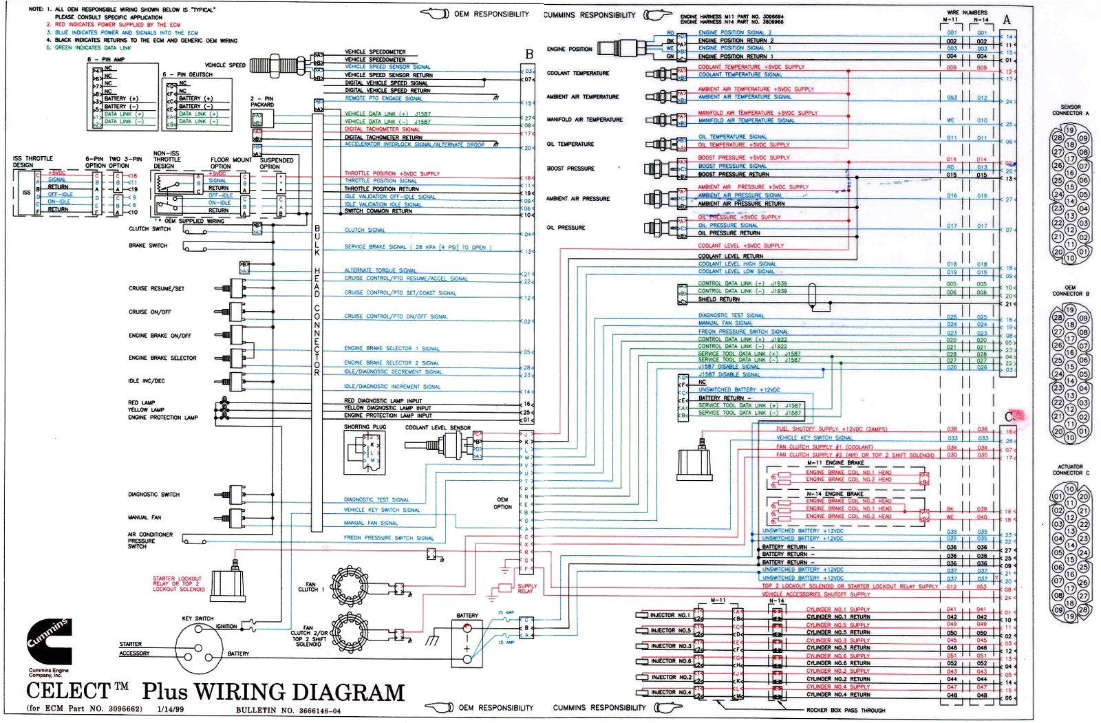 Cummins Ecm Wiring Diagram Cummins Wiring Diagram Wiring Diagram Centre