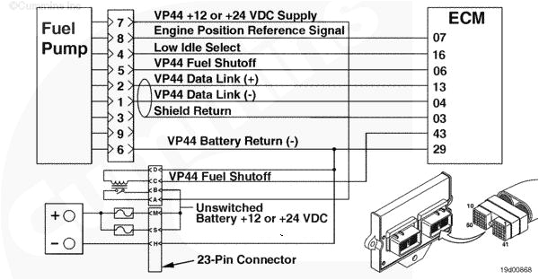 Cummins Ecm Wiring Diagram Vp44 Ecm Motor Wiring Diagram Wiring Diagrams Dimensions Cummins Ecm Wiring Diagram Vp44 Ecm Motor Wiring Diagram Wiring Diagrams Dimensions