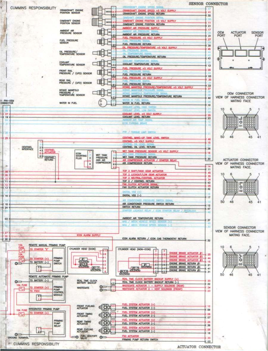Cummins isx15 Ecm Wiring Diagram Cummins Wiring Diagram Wiring Diagram Centre