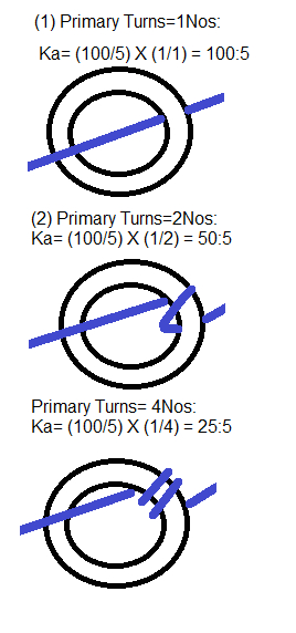 Current Transformer Wiring Diagram Current Transformer Electrical Notes Articles Current Transformer Wiring Diagram Current Transformer Electrical Notes Articles