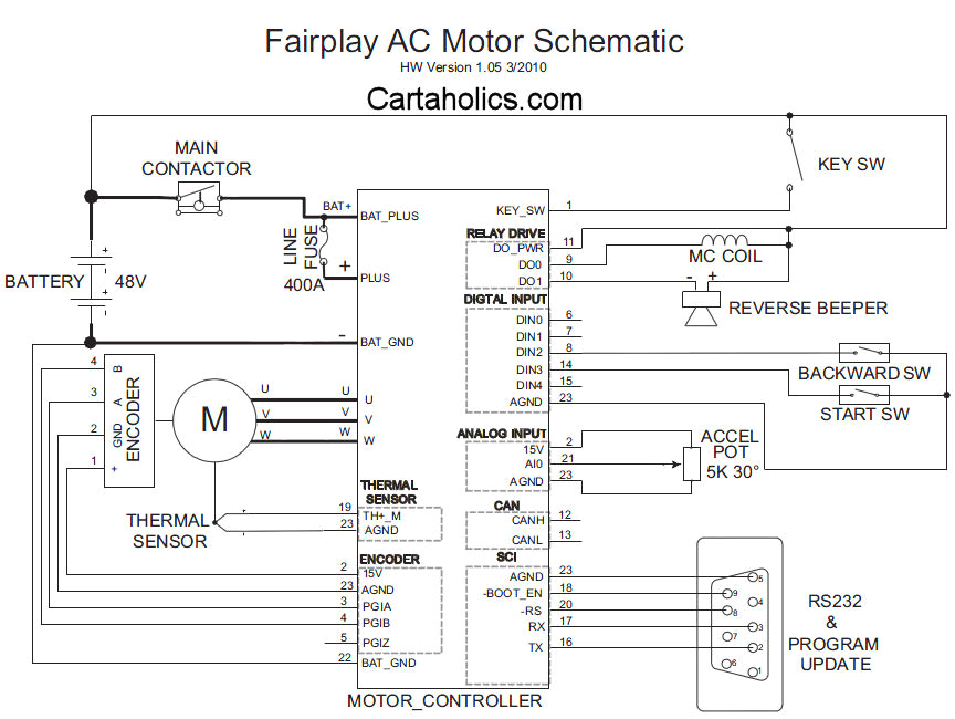 Curtis 1268 Controller Wiring Diagram Fairplay Wiring Diagram Wiring Diagram Page Curtis 1268 Controller Wiring Diagram Fairplay Wiring Diagram Wiring Diagram Page