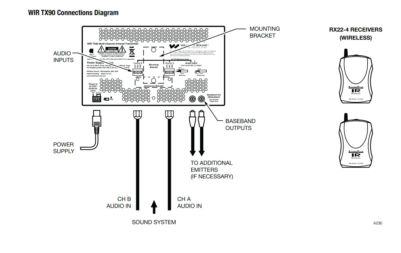 Da Lite Motorized Screen Wiring Diagram Audio Wiring Diagram software Wiring Library Da Lite Motorized Screen Wiring Diagram Audio Wiring Diagram software Wiring Library