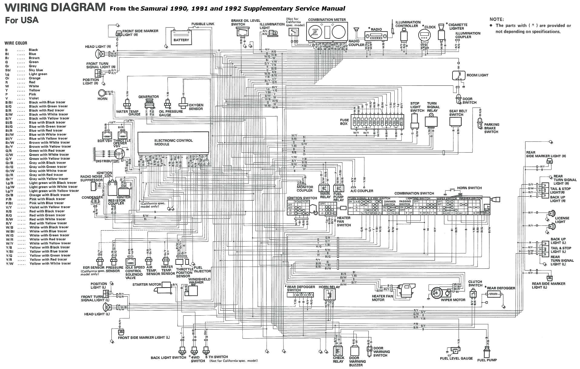Daihatsu Ej Ve Ecu Wiring Diagram Daihatsu Engine Wiring Diagram Blog Wiring Diagram Daihatsu Ej Ve Ecu Wiring Diagram Daihatsu Engine Wiring Diagram Blog Wiring Diagram