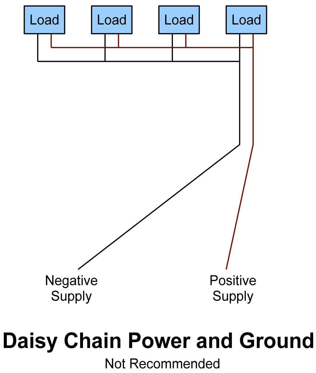 Daisy Chain Electrical Wiring Diagram Daisy Chain Electrical Wiring Daisy Chain Electrical Wiring Daisy Daisy Chain Electrical Wiring Diagram Daisy Chain Electrical Wiring Daisy Chain Electrical Wiring Daisy