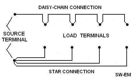 Daisy Chain Electrical Wiring Diagram Daisy Chain Wiring Wiring Diagram Database Blog Daisy Chain Electrical Wiring Diagram Daisy Chain Wiring Wiring Diagram Database Blog