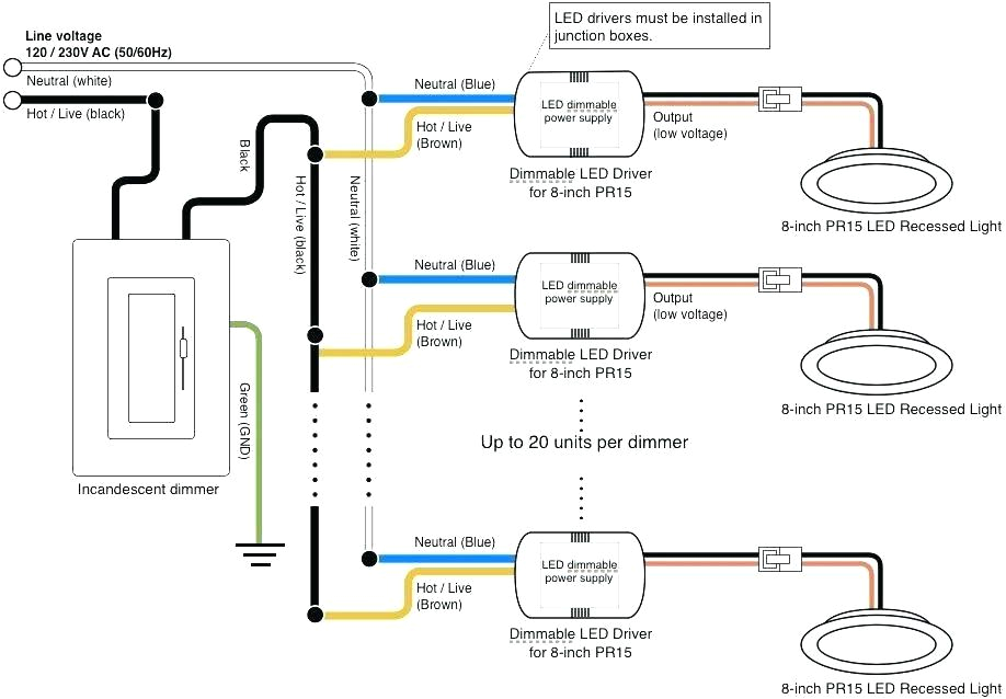 Daisy Chain Electrical Wiring Diagram Green Acres Sprinkler Company Wiring Connections Hub Vs Daisy Daisy Chain Electrical Wiring Diagram Green Acres Sprinkler Company Wiring Connections Hub Vs Daisy
