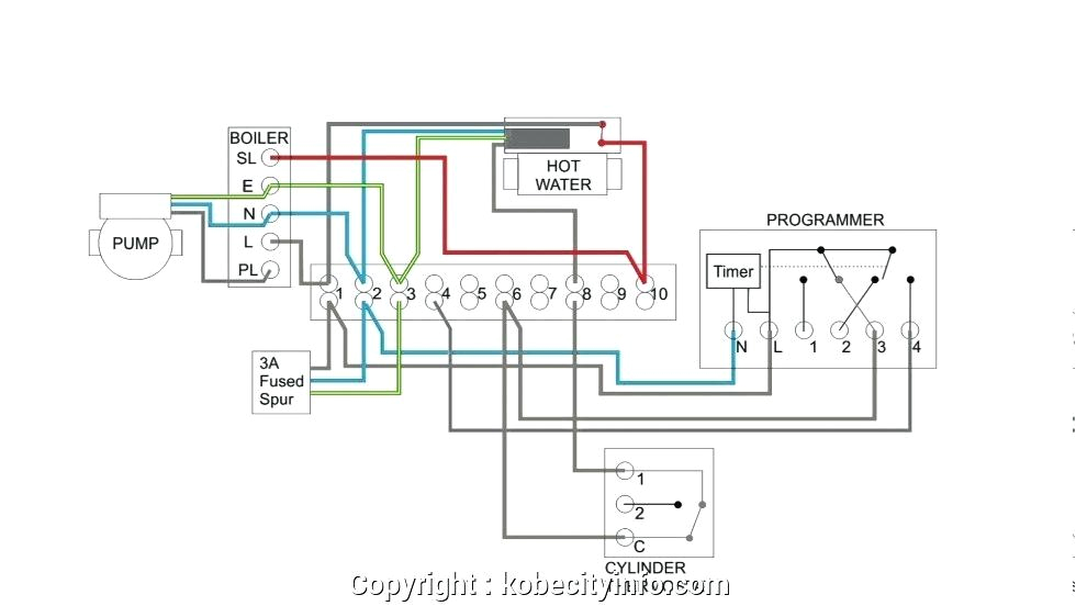 Danfoss S Plan Wiring Diagram Heating System Wiring Diagram Wiring Diagram