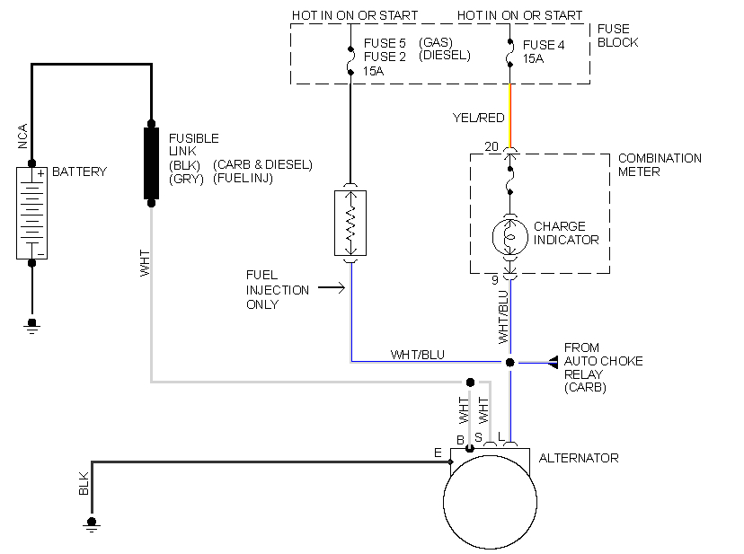 Datsun 720 Wiring Diagram 1985 Nissan Alternator Wiring Online Wiring Diagram Datsun 720 Wiring Diagram 1985 Nissan Alternator Wiring Online Wiring Diagram
