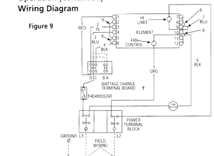 Dayton thermostat Wiring Diagram Dayton Furnace Wiring Diagram Wiring Diagram Query Dayton thermostat Wiring Diagram Dayton Furnace Wiring Diagram Wiring Diagram Query