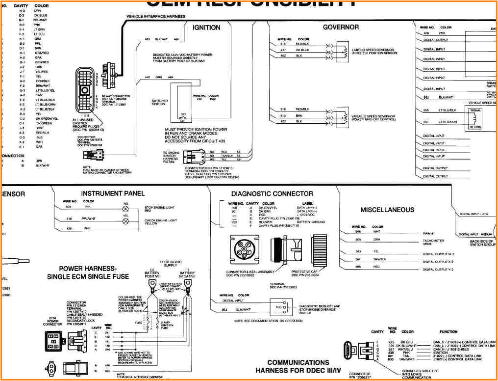 Ddec Ii Wiring Diagram 6 2 Diesel Wiring Diagram Wiring Diagram