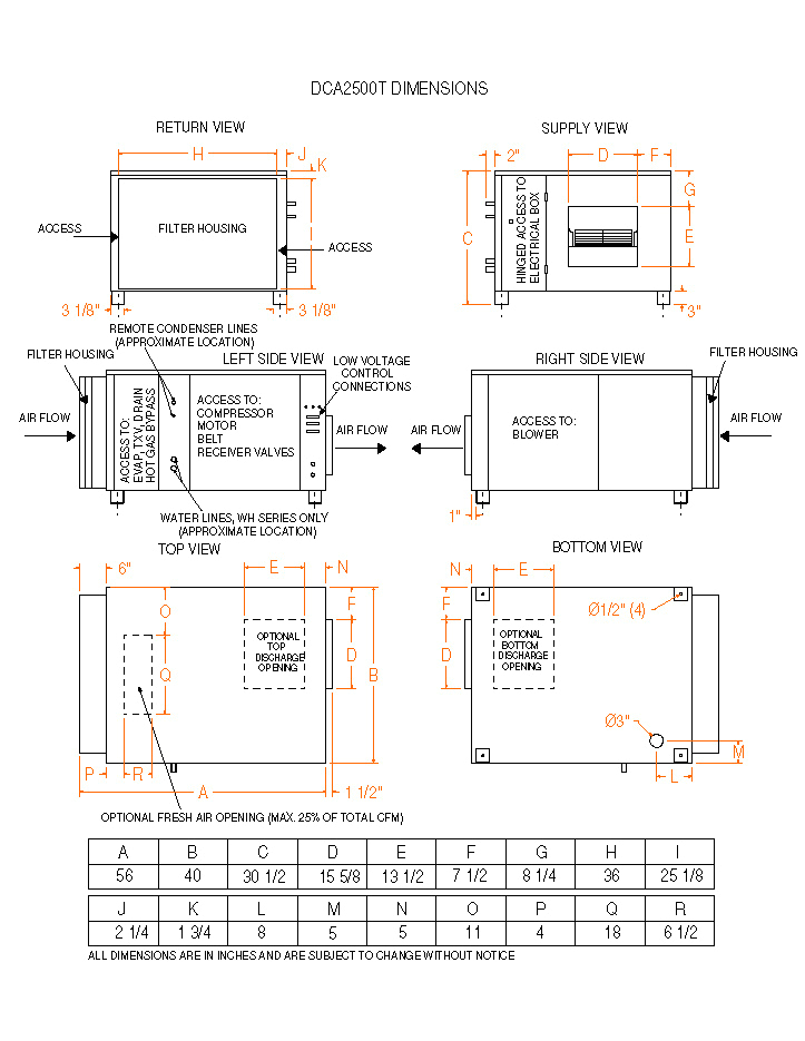 Dectron Wiring Diagram Model Dca2500t Non Water Heating assist Dehumidifier On Dectron Wiring Diagram Model Dca2500t Non Water Heating assist Dehumidifier On