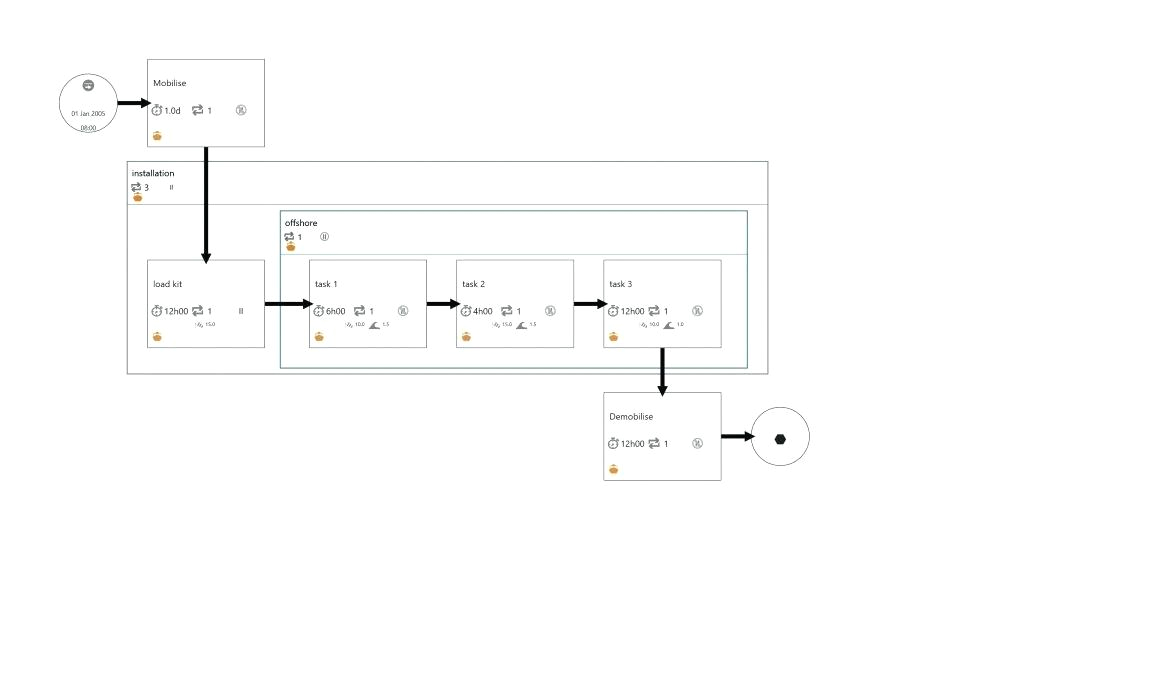 Definition Of Wiring Diagram Process Flow Chart Symbols Inspection Kaskader org