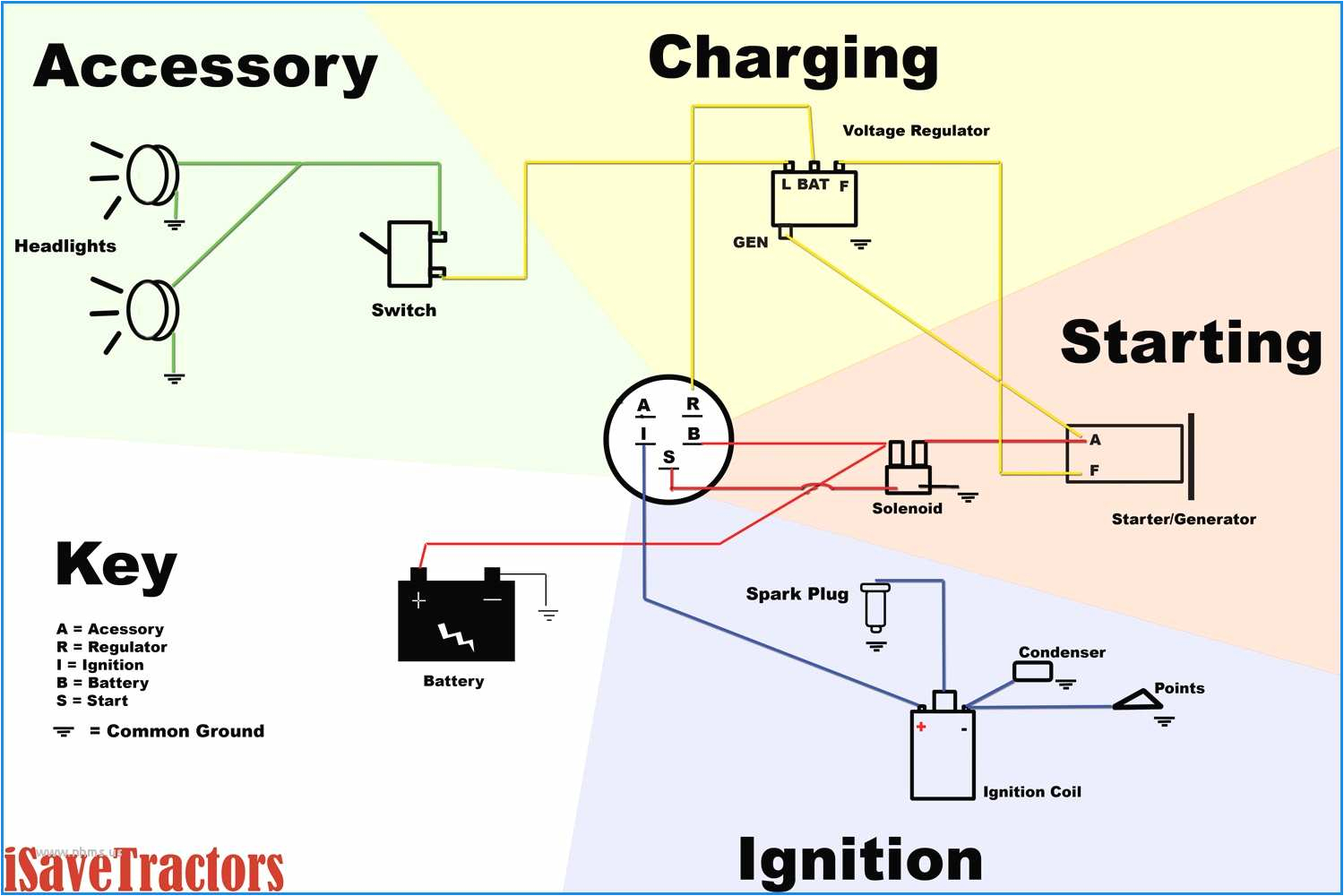 Delco Remy Wiring Diagram Hitachi Starter Wiring Online Wiring Diagram Delco Remy Wiring Diagram Hitachi Starter Wiring Online Wiring Diagram