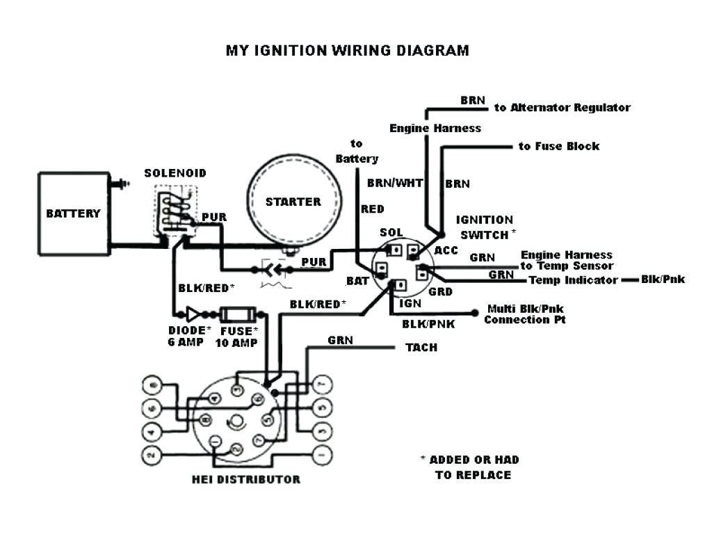 Diesel Engine Starter Wiring Diagram Chevy Engine Wiring Harness Diagram Image Details Wiring Diagram Diesel Engine Starter Wiring Diagram Chevy Engine Wiring Harness Diagram Image Details Wiring Diagram