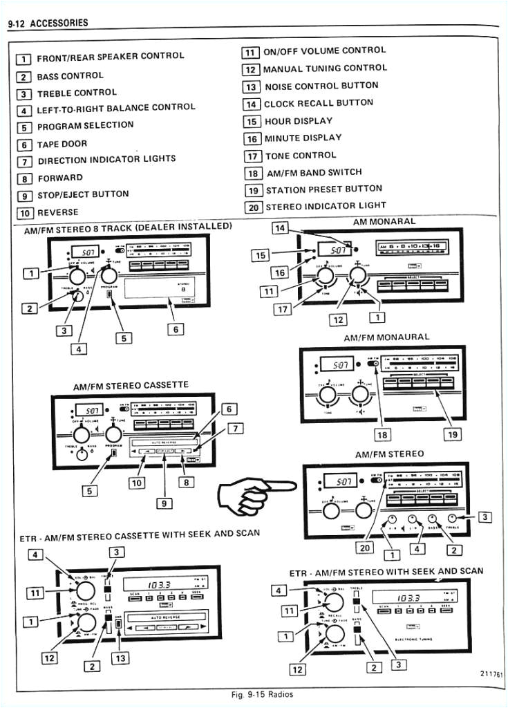 Digitax F2 Wiring Diagram Ac Delco Radio Wiring Diagram Wiring Diagram Digitax F2 Wiring Diagram Ac Delco Radio Wiring Diagram Wiring Diagram