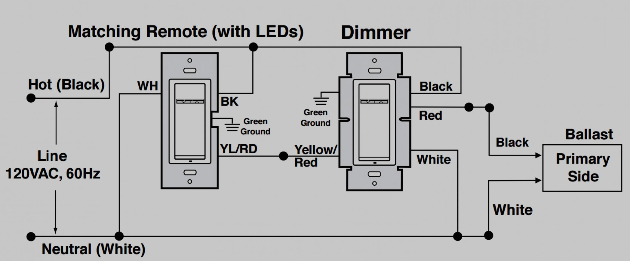 Dimmer Wiring Diagram Lutron 4 Way Dimmer Wiring Diagram Wiring Diagram Dimmer Wiring Diagram Lutron 4 Way Dimmer Wiring Diagram Wiring Diagram