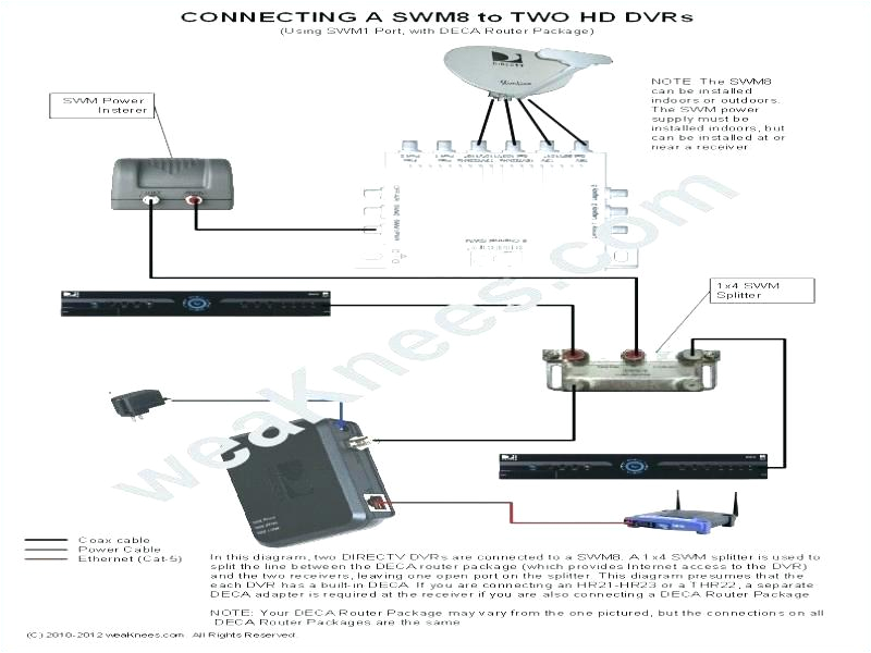 Directv Deca Wiring Diagram Wiring Diagram for Direct Tv Wiring Diagram Directv Deca Wiring Diagram Wiring Diagram for Direct Tv Wiring Diagram
