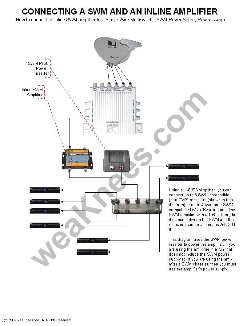 Directv Swm Wiring Diagram Directv Swm Wiring Diagram Free Wiring Diagram Directv Swm Wiring Diagram Directv Swm Wiring Diagram Free Wiring Diagram