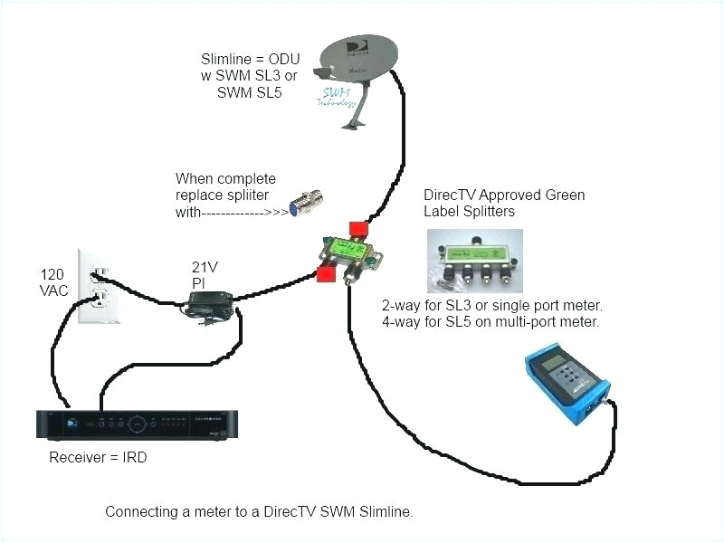 Directv Swm Wiring Diagram Wiring Diagram for Direct Tv Wiring Diagram Directv Swm Wiring Diagram Wiring Diagram for Direct Tv Wiring Diagram