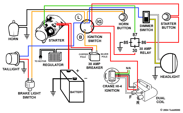 Disposal Wiring Diagram Easy Rider Wiring Diagram Blog Wiring Diagram Disposal Wiring Diagram Easy Rider Wiring Diagram Blog Wiring Diagram