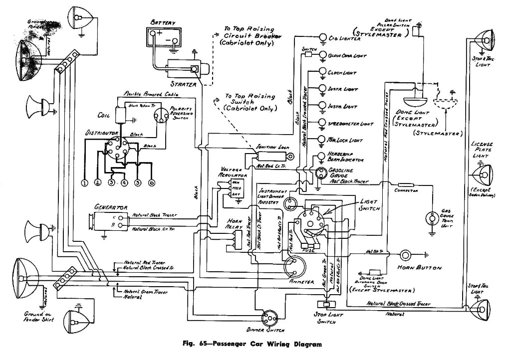 Diy Home Electrical Wiring Diagrams Auto Electrical Wiring Diy Wiring Diagrams Base Diy Home Electrical Wiring Diagrams Auto Electrical Wiring Diy Wiring Diagrams Base