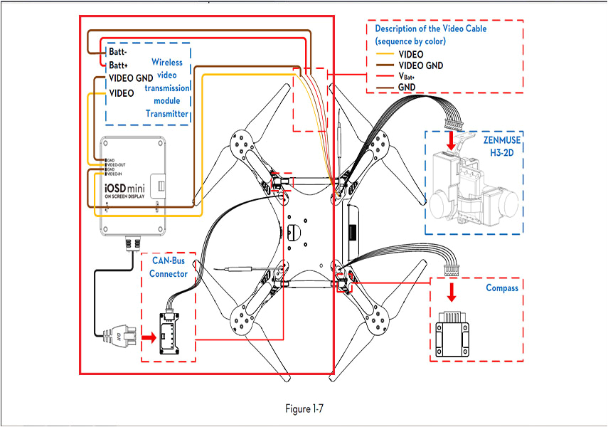 Dji Phantom 3 Professional Wiring Diagram Phantom Fc40 Wiring Diagram Wiring Diagrams Recent