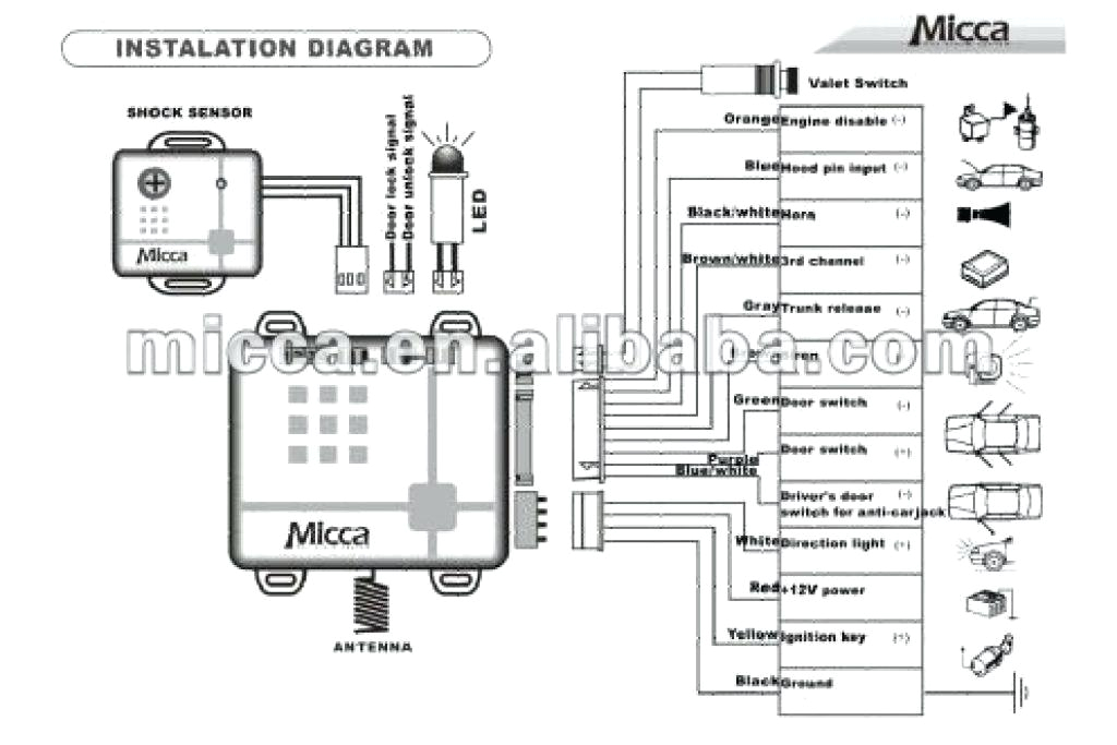 Door Entry Phone Wiring Diagram Security Wiring Diagrams Wiring Diagram All Door Entry Phone Wiring Diagram Security Wiring Diagrams Wiring Diagram All