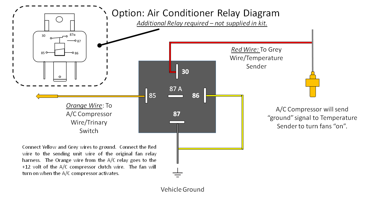 Double Pole Relay Wiring Diagram Wiring A Relay Diagram Electrical Schematic Wiring Diagram Double Pole Relay Wiring Diagram Wiring A Relay Diagram Electrical Schematic Wiring Diagram