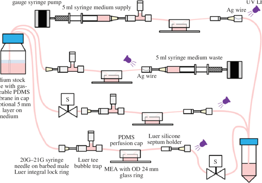 Drift Gauges Wiring Diagram Drift Gauges Wiring Diagram Elegant Drift Gauges Wiring Diagram Drift Gauges Wiring Diagram Drift Gauges Wiring Diagram Elegant Drift Gauges Wiring Diagram