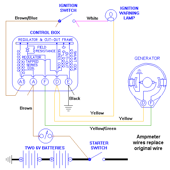Drift Gauges Wiring Diagram Drift Gauges Wiring Diagram Inspirational Pioneerdeh X5500bt Wire Drift Gauges Wiring Diagram Drift Gauges Wiring Diagram Inspirational Pioneerdeh X5500bt Wire