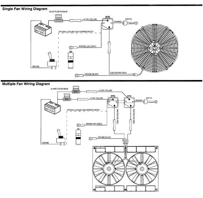 Dual Fan Wiring Diagram Hayden Wiring Diagram Wiring Diagram Ops Dual Fan Wiring Diagram Hayden Wiring Diagram Wiring Diagram Ops