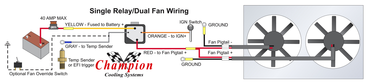 Dual Fan Wiring Diagram Wiring Diagram for Fan Relay Wiring Diagram Official Dual Fan Wiring Diagram Wiring Diagram for Fan Relay Wiring Diagram Official