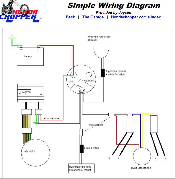 Dyna 2000 Ignition Wiring Diagram Harley Harley Davidson Ignition Switch Wiring Wiring Schematic Diagram Dyna 2000 Ignition Wiring Diagram Harley Harley Davidson Ignition Switch Wiring Wiring Schematic Diagram