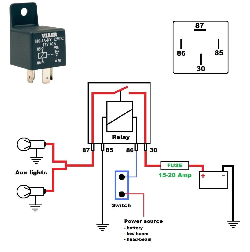 Dyna 2000i Ignition Wiring Diagram Harley Dyna 2000 Ignition Wiring Diagram Wiring Diagram Center Dyna 2000i Ignition Wiring Diagram Harley Dyna 2000 Ignition Wiring Diagram Wiring Diagram Center
