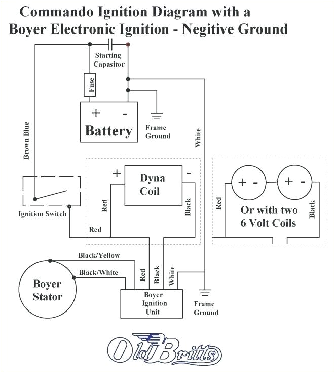 Dyna 2000i Ignition Wiring Diagram Harley Ignition Wiring Diagram with Car Wiring Diagram Center Dyna 2000i Ignition Wiring Diagram Harley Ignition Wiring Diagram with Car Wiring Diagram Center