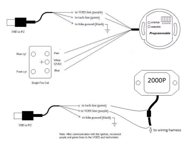Dyna 2000i Ignition Wiring Diagram Voes Wiring Diagram Wiring Diagram Dyna 2000i Ignition Wiring Diagram Voes Wiring Diagram Wiring Diagram