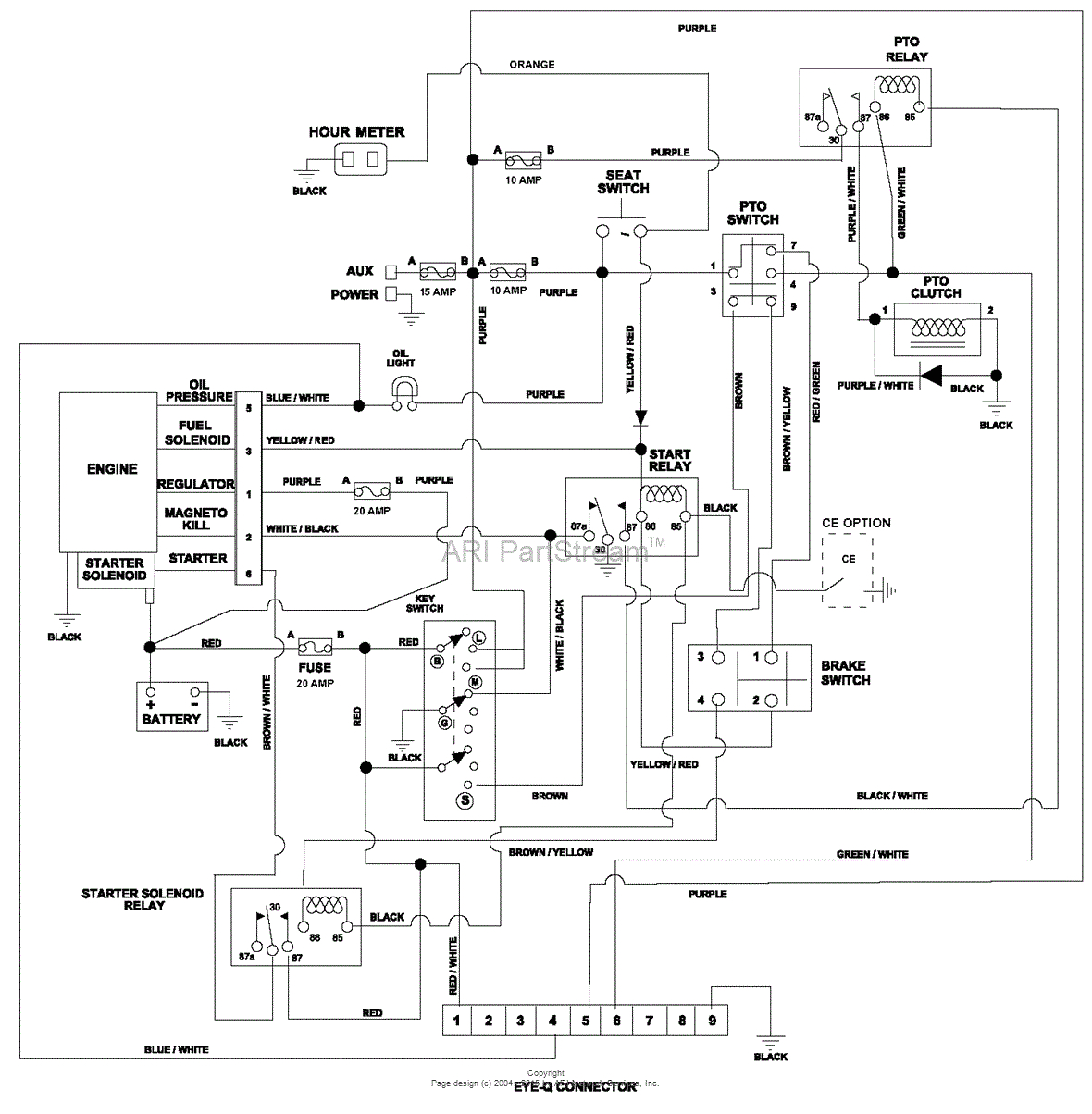 Dyna 4000 Super Pro Wiring Diagram Technical Pro Wiring Diagram Another Blog About Wiring Diagram Dyna 4000 Super Pro Wiring Diagram Technical Pro Wiring Diagram Another Blog About Wiring Diagram