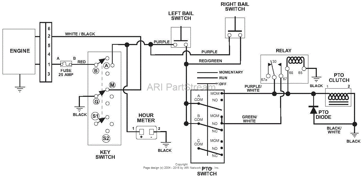 Dyna 4000 Super Pro Wiring Diagram Technical Pro Wiring Diagram Wiring Diagram Center Dyna 4000 Super Pro Wiring Diagram Technical Pro Wiring Diagram Wiring Diagram Center