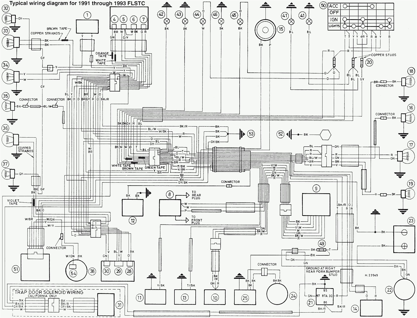 Dyna Rev Limiter Wiring Diagram 2006 Harley Davidson Dyna Glide Wiring Diagram Wiring Diagram