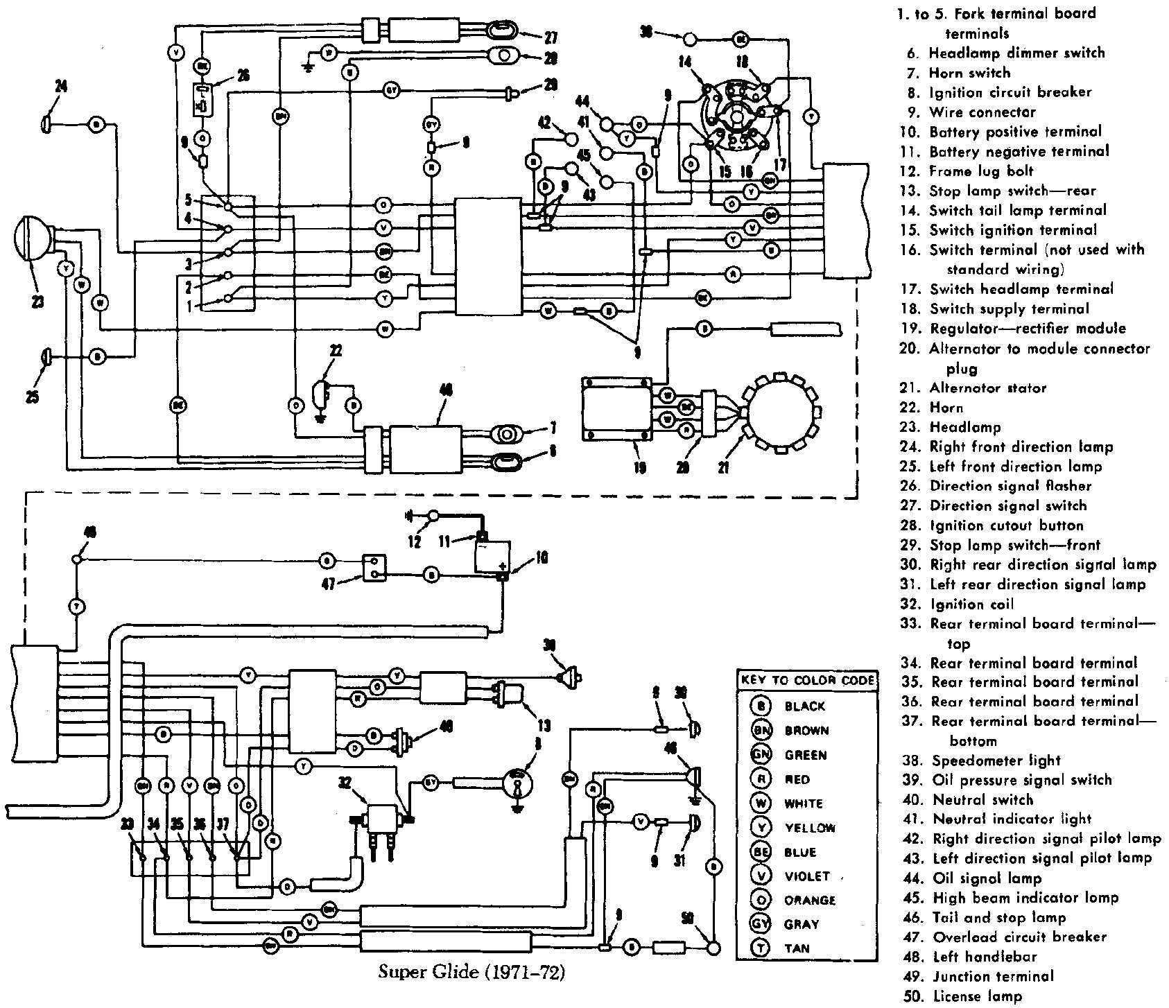 Dyna Rev Limiter Wiring Diagram 2006 Harley Davidson Dyna Glide Wiring Diagram Wiring Diagram Dyna Rev Limiter Wiring Diagram 2006 Harley Davidson Dyna Glide Wiring Diagram Wiring Diagram