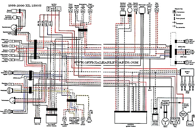 Dyna Rev Limiter Wiring Diagram 2006 Harley Davidson Dyna Glide Wiring Diagram Wiring Diagram Dyna Rev Limiter Wiring Diagram 2006 Harley Davidson Dyna Glide Wiring Diagram Wiring Diagram