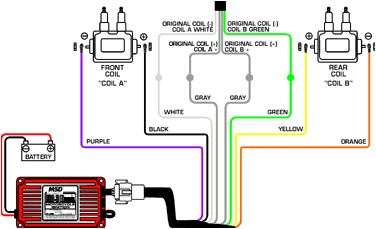 Dyna Rev Limiter Wiring Diagram Harley Ignition Wiring Diagram with Car Wiring Diagram Center Dyna Rev Limiter Wiring Diagram Harley Ignition Wiring Diagram with Car Wiring Diagram Center